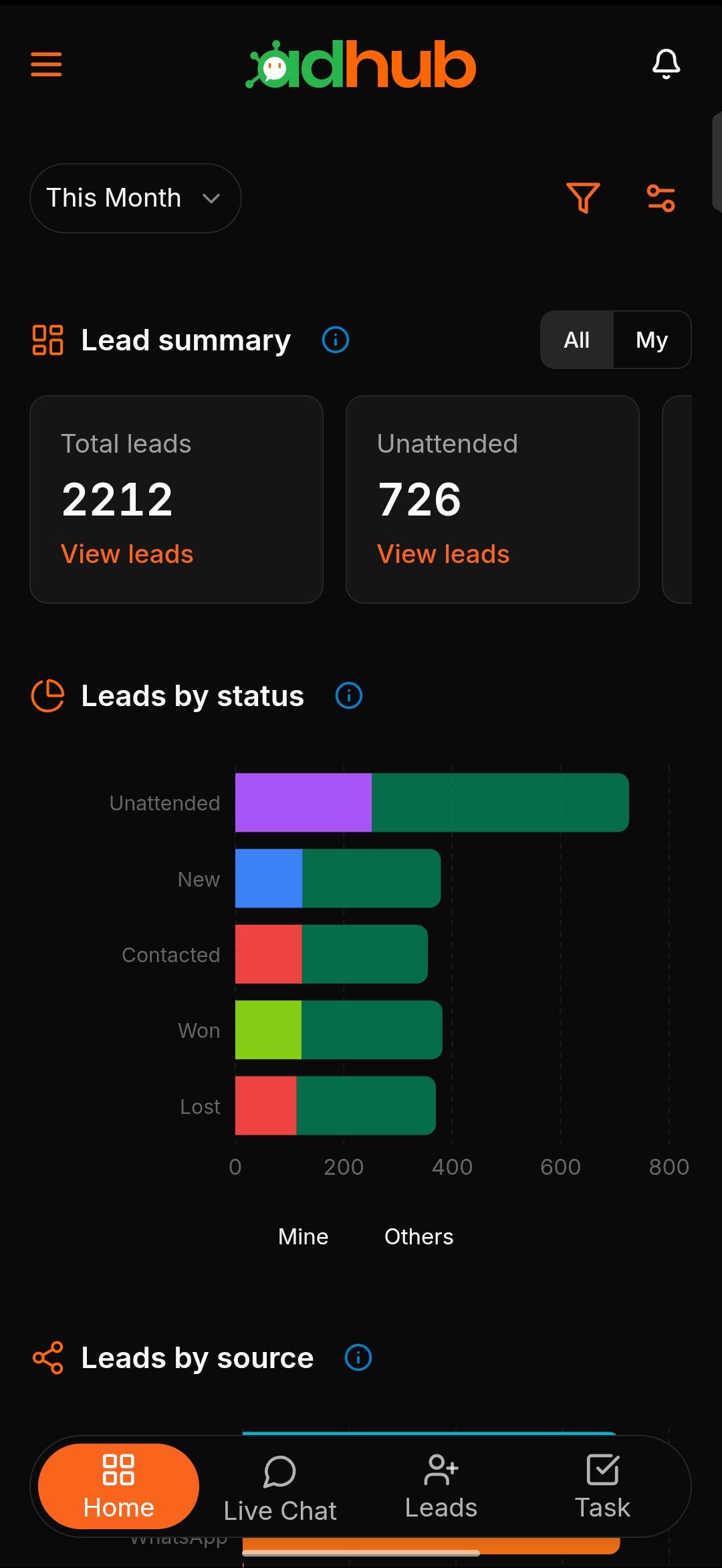 Dashboard