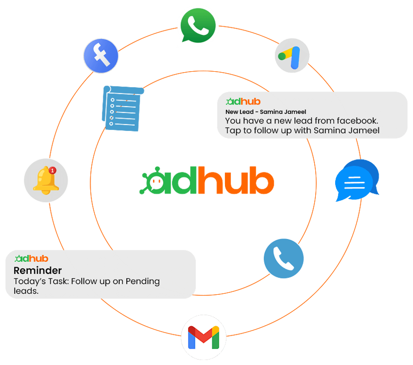 Adhub