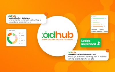 What Is AdHub and How Can It Boost Your Lead Management?