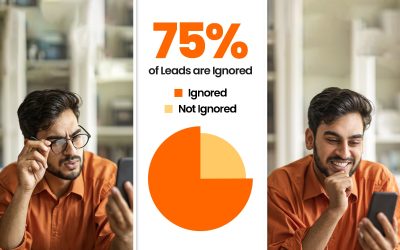 Why 75% of Leads Are Ignored — and How AdHub Helps You Respond on Time